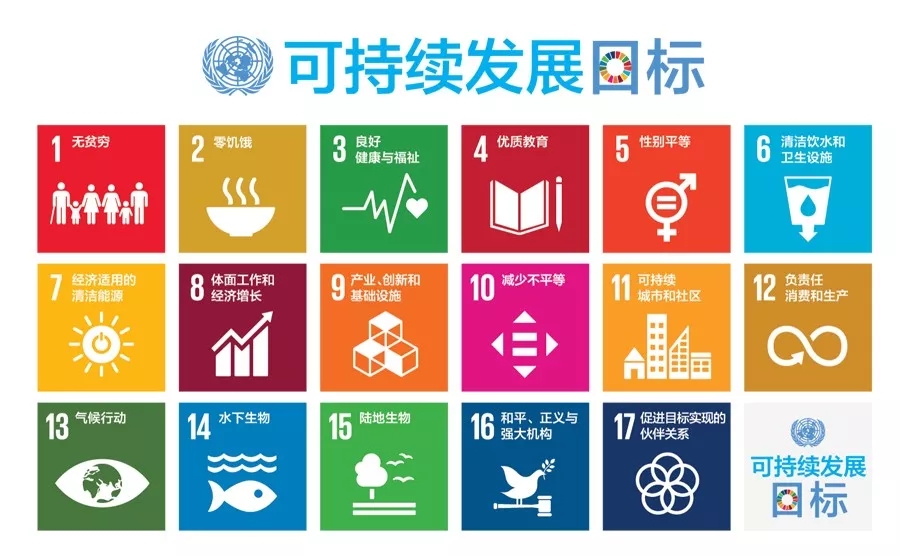 中国国家航天局提出十大行动计划助力联合国2030年可持续发展目标